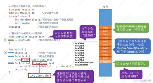 數(shù)據(jù)結(jié)構(gòu)復(fù)習(xí)指導(dǎo) 線性表的順序表示與數(shù)據(jù)處理存儲服務(wù)